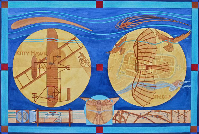 DaVinci’s & the Wright Brother’s early experiments.